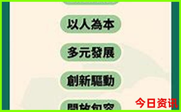 成都出发2天一夜景点