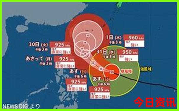 扬州去北京旅游团报价